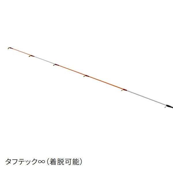 26 セフィアリミテッド TIP EGING